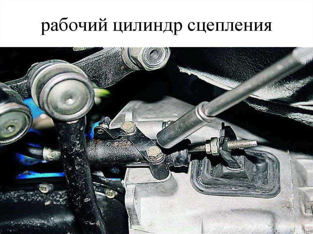 ✅ как работает главный цилиндр сцепления - tractoramtz.ru