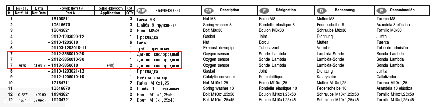 Предохранители и реле ваз 2110, 2111, 2112 | нашеавто