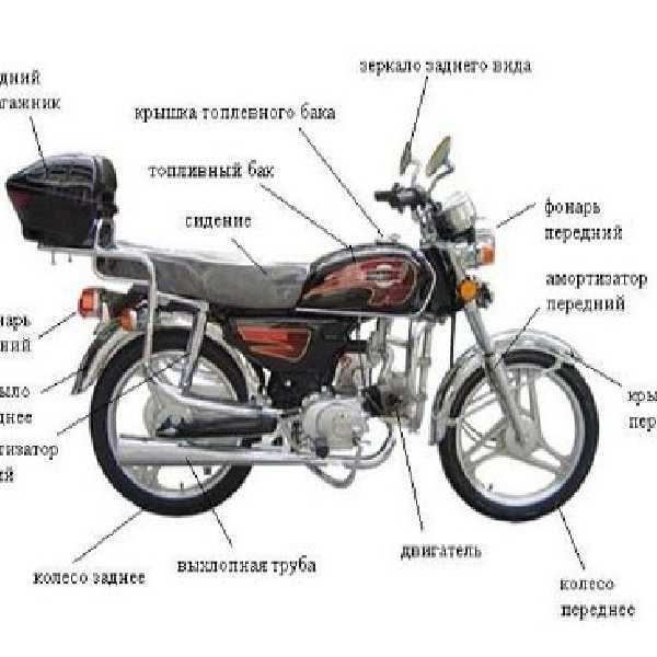 Как снять двигатель альфа 110 куб
