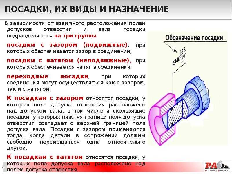 Система вала система отверстия схемы расположения