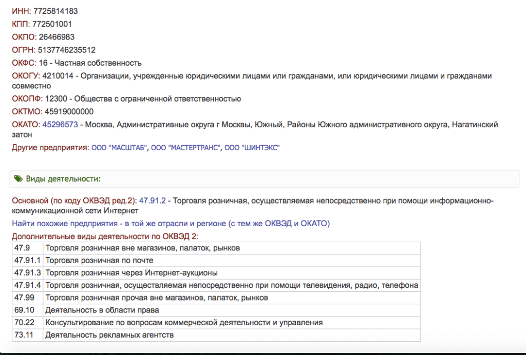 Оглавление оквэд 2. 46.76.3 торговля оптовая пластмассами и резиной в первичных формах.
