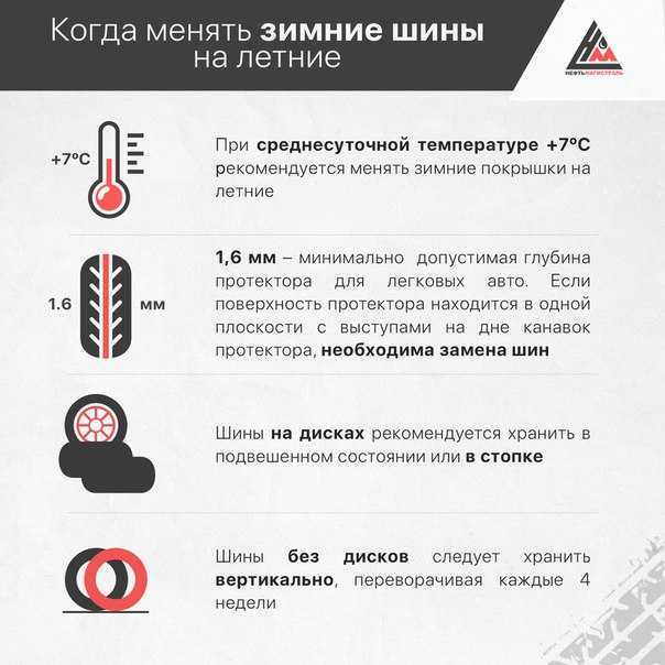 Маркировка шин, расшифровка обозначений