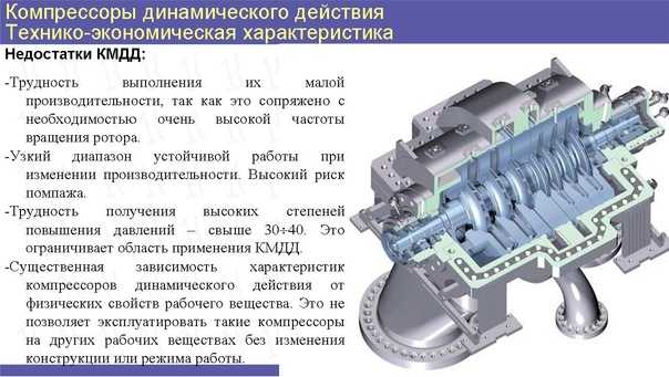 Газоперекачивающий агрегат компрессорной станции магистрального газопровода российский патент 2003 года по мпк f04d25/02 