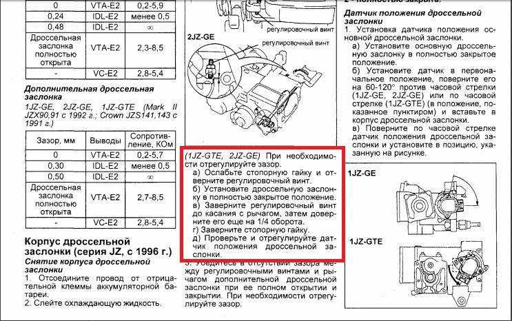 Датчик положения дроссельной заслонки: предназначение, 2 основные причины и 6 признаков неисправности прибора | auto-gl.ru