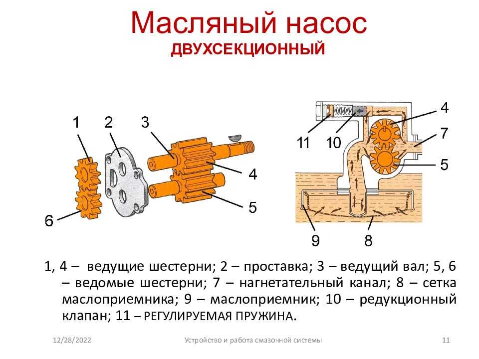Приора сапунит как избавиться