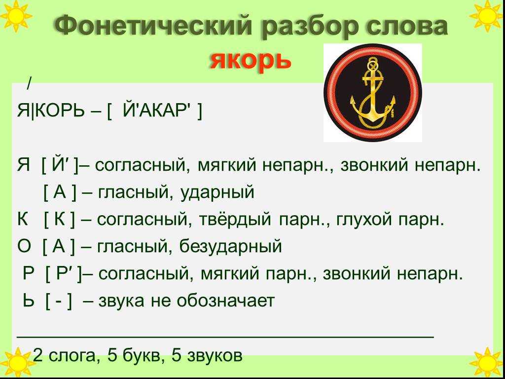 Фонетический разбор слова «шина» — всё для колёс