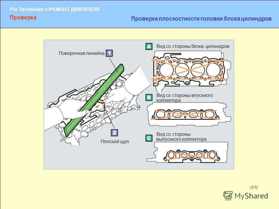 Притирка головки блока цилиндров своими руками - prodemio.ru