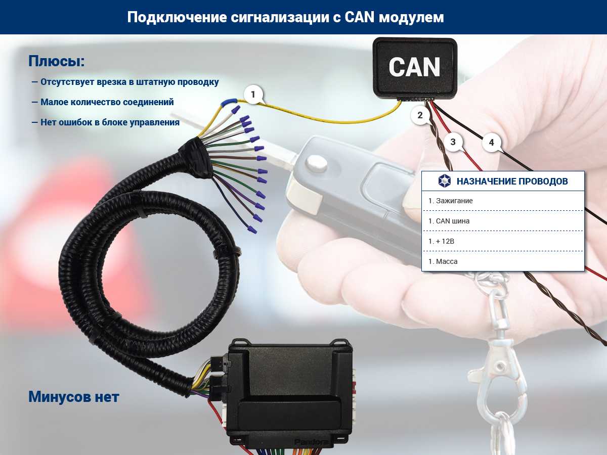 Как самому установить сигнализацию на авто ,самые надежные автосигнализации