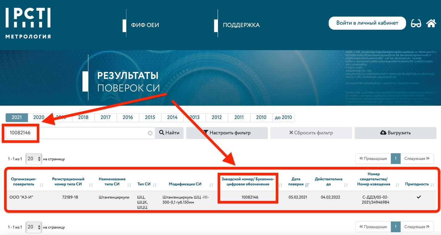 Как безопасно забронировать гостиницу