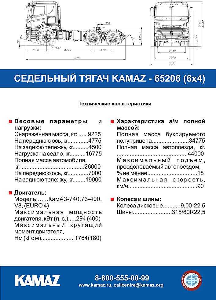 Mercedes actros с 2012 года - обслуживание двигателя 470 и 471