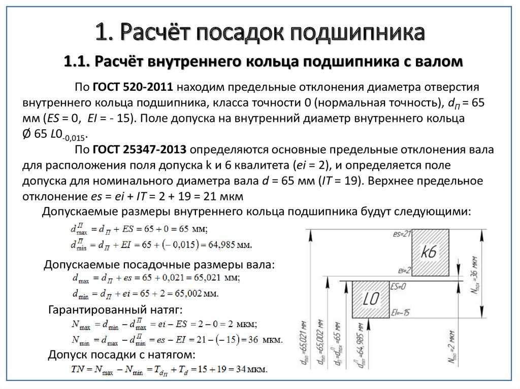 Способы фиксации вала от осевого перемещения: как правильно проделать