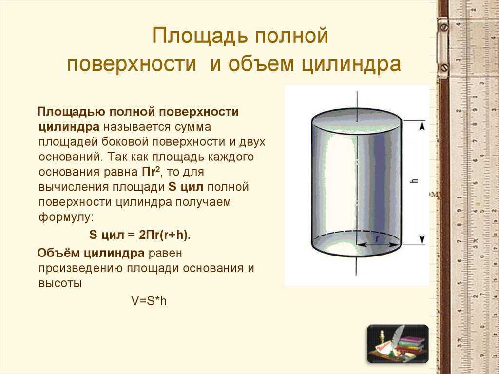 Цилиндры