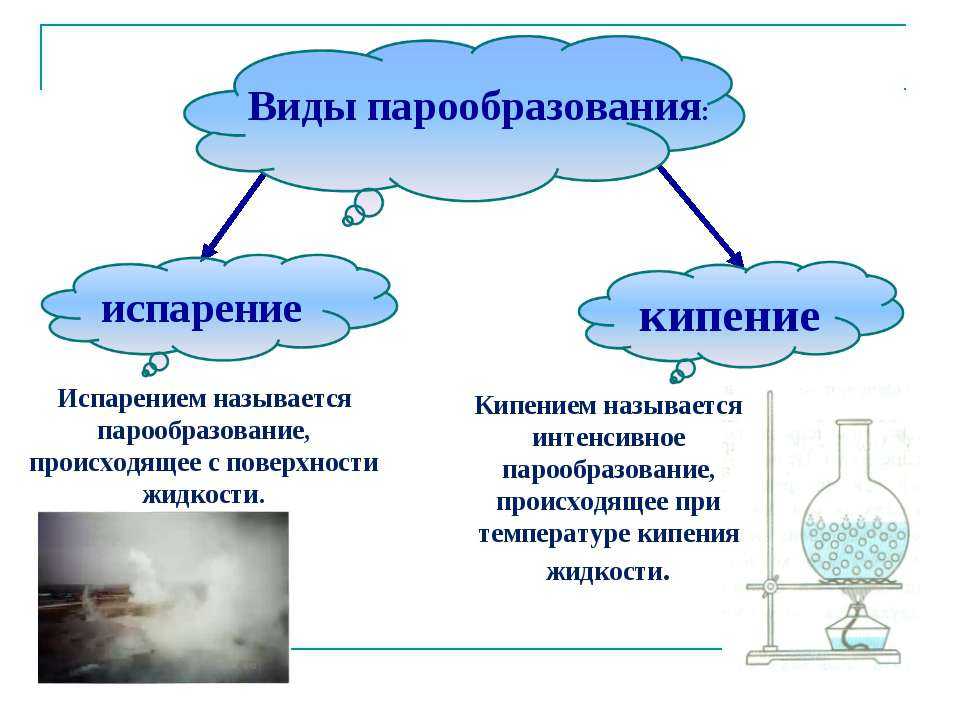 В каком цилиндре происходит более быстрое испарение вещества