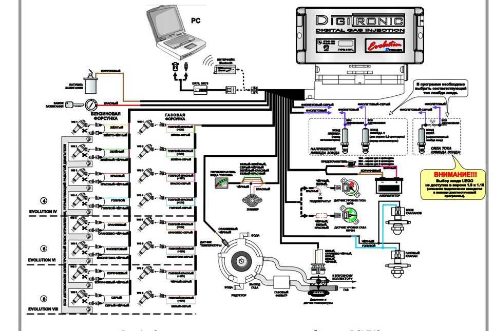 Как настроить digitronic 3d power: подробное руководство