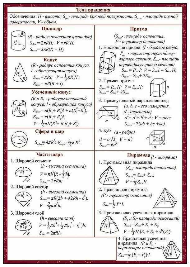 Цилиндры