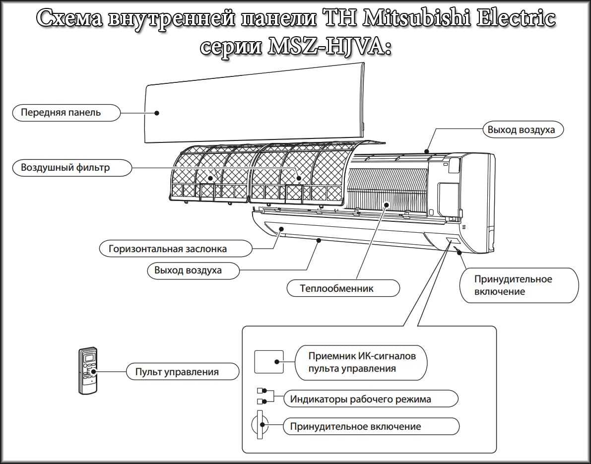 Сколько весит голый кузов ваз 2114