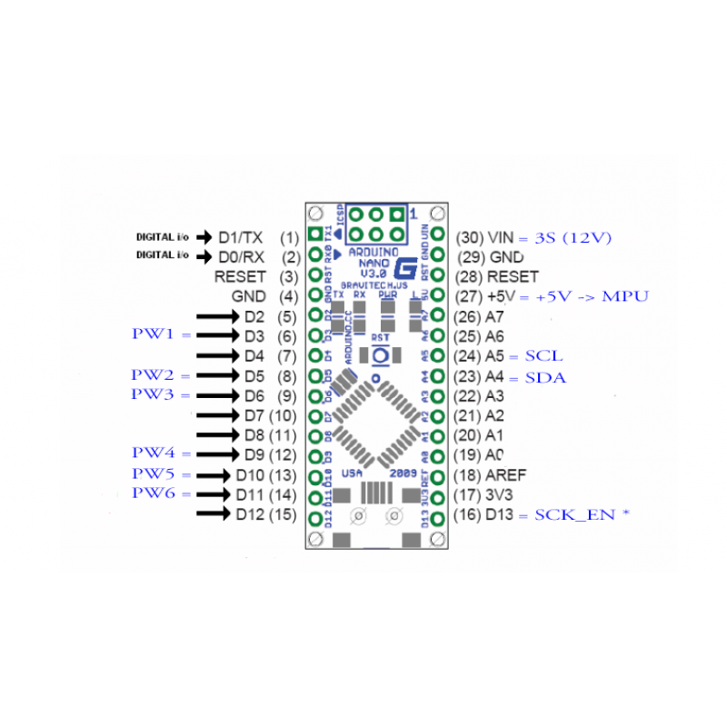 Arduino nano v3.0 - характеристики платы, драйвера - micropi