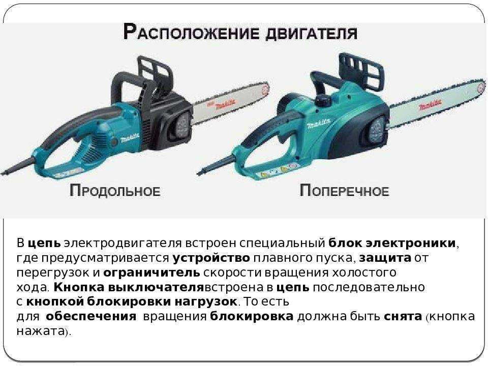 Рейтинг лучших мини-бензопил в 2024 году