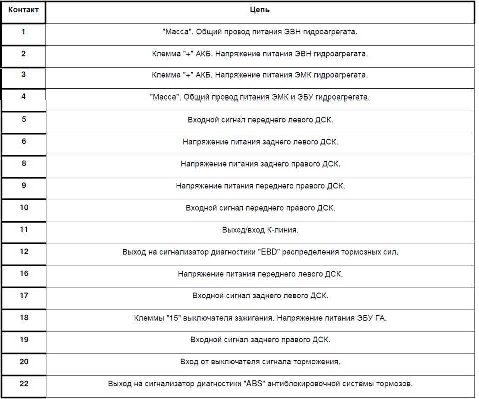 Как исправить работу датчика температуры охлаждающей жидкости Приоры 16 клапанов Датчик температуры охлаждающей жидкости Приора 16 клапанов по своему