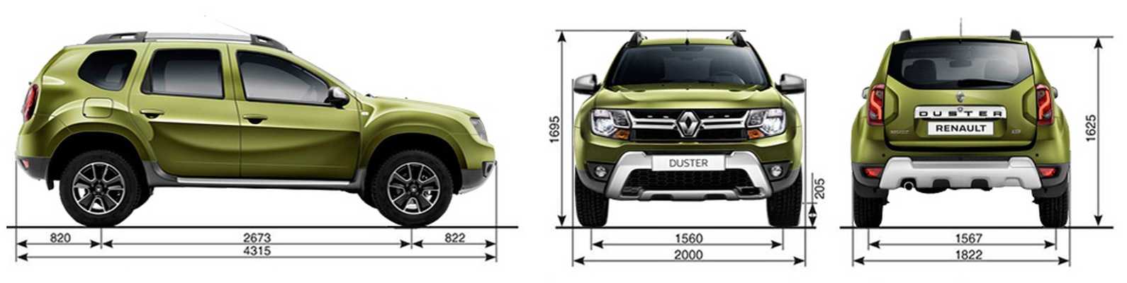 Renault logan stepway: комплектации кросс-седана