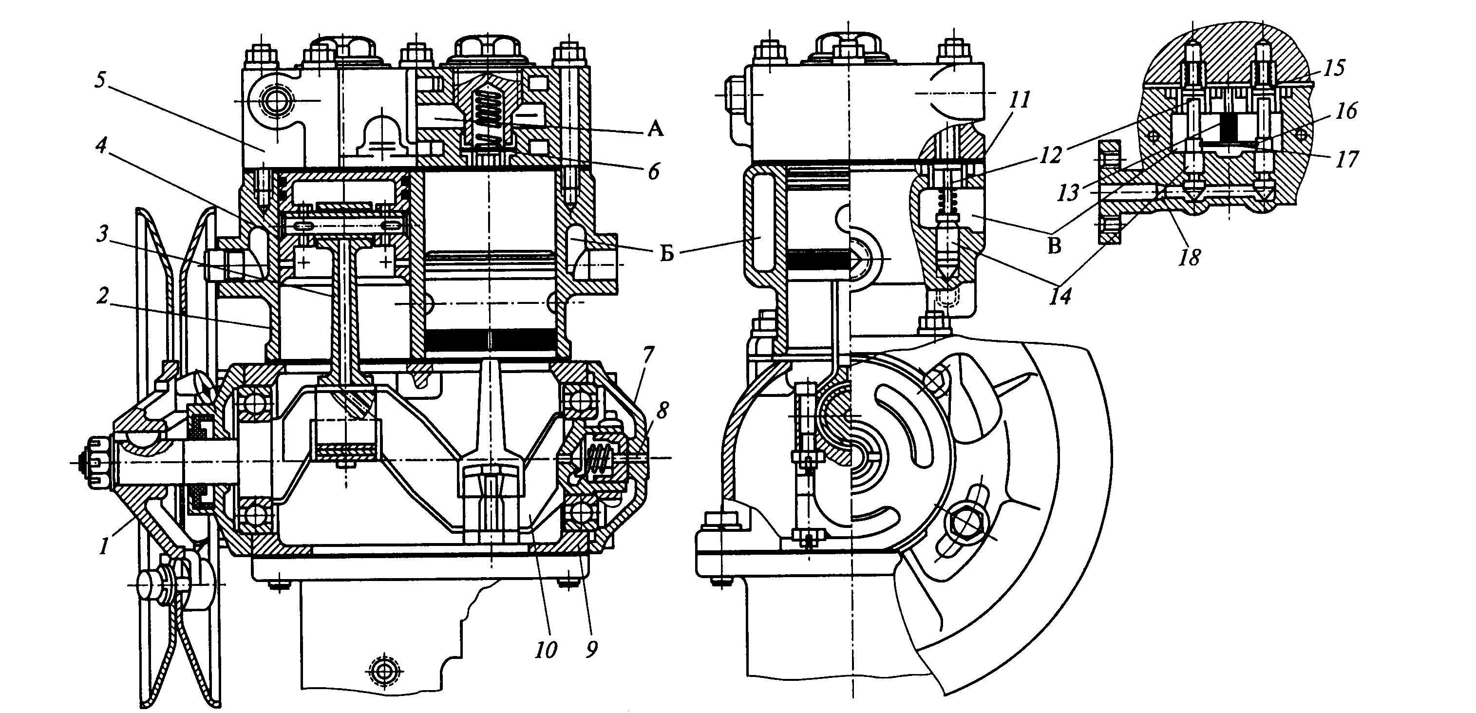 Компрессор зил-131