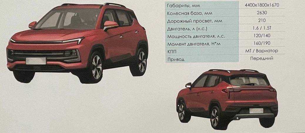 Прокатился на новом москвиче 6. китаец он или русский, но никому не советую повторять