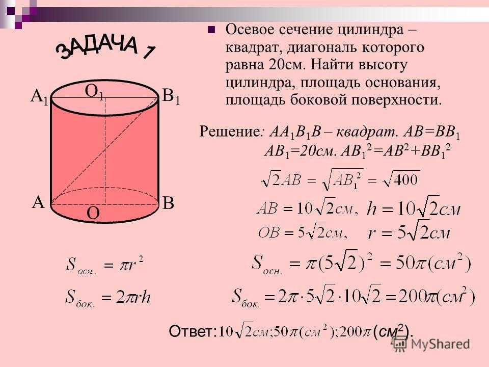Цилиндр