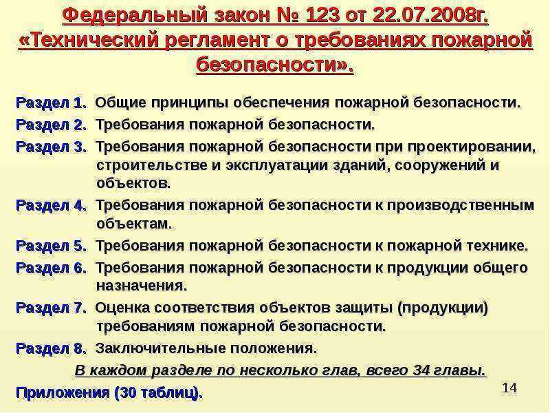 Федеральный закон №123 и кабель для противопожарных систем