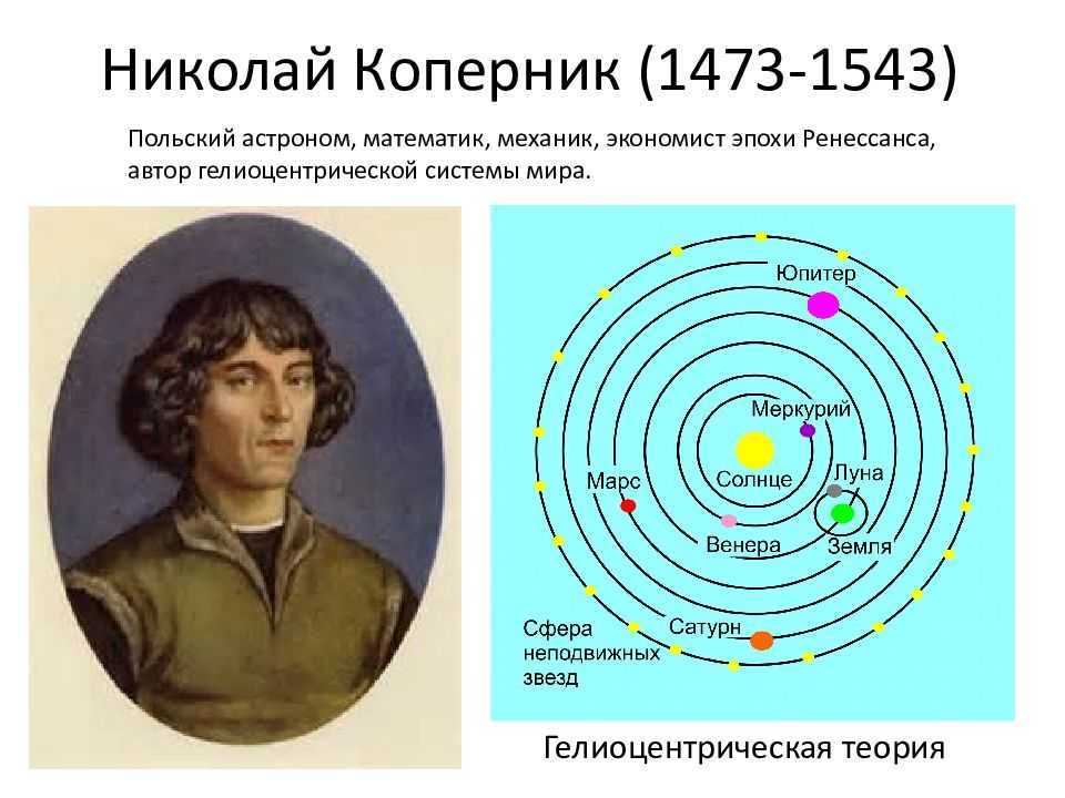 Геоцентрическая и гелиоцентрическая системы мира: суть, значение и отличия