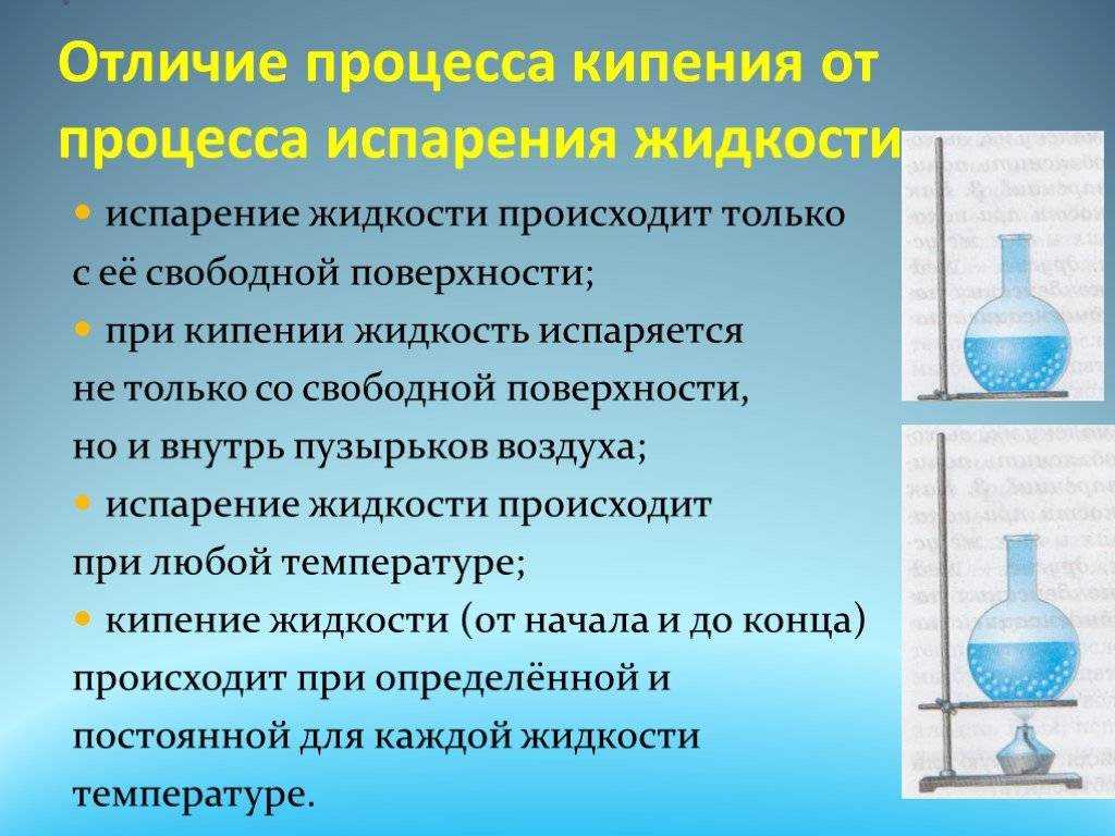 10 класс