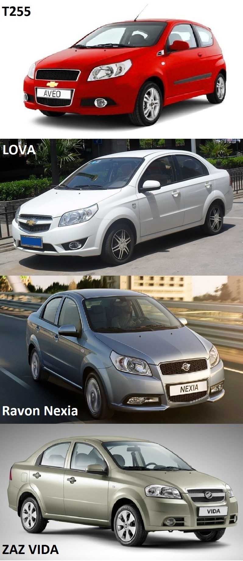 Chevrolet aveo 2008 - 2011 - вся информация про шевроле авео i рест. поколения