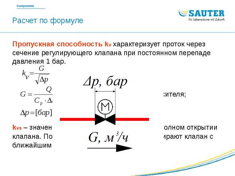 Пропускная способность шины: факторы, влияющие на скорость передачи данных