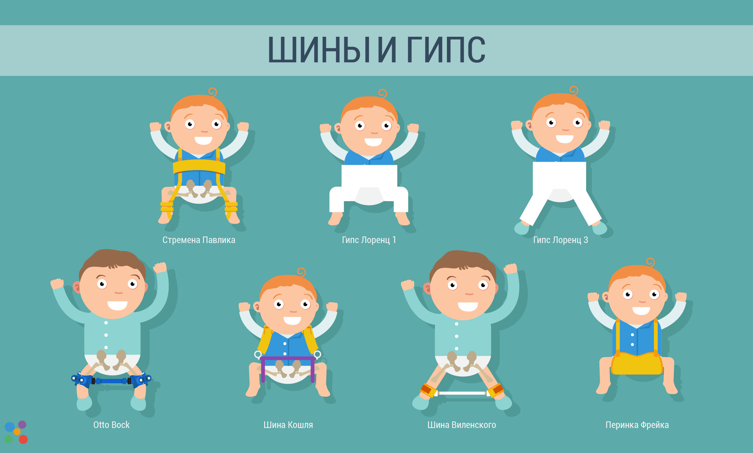 Шина Виленского – как правильно выбрать и носить приспособление детям Что это такое Изначально надо понять, что же собой представляет данная конструкция