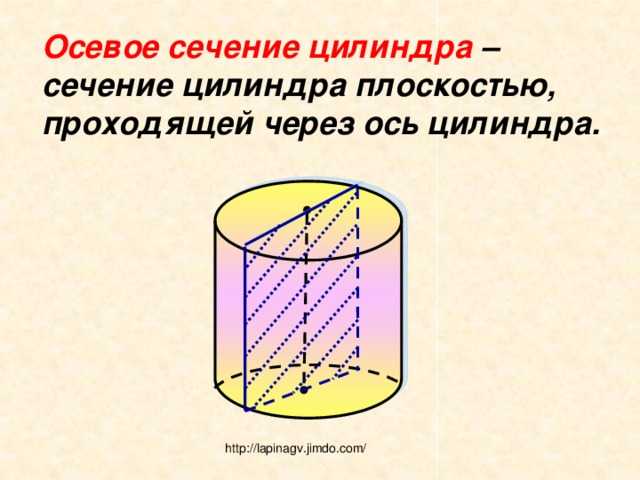 Способы определения диагонали осевого сечения цилиндра - gidpovsem.ru