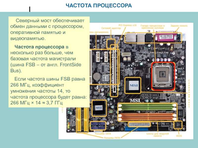 Шины интерфейса для передачи данных | bgacenter