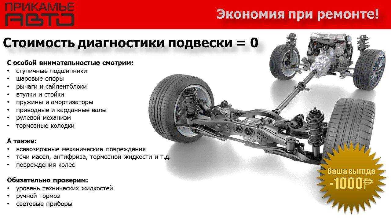 В процессе эксплуатации автомобиля необходимо контролировать состояние его узлов и агрегатов При проверке состояния подвески особое внимание следует