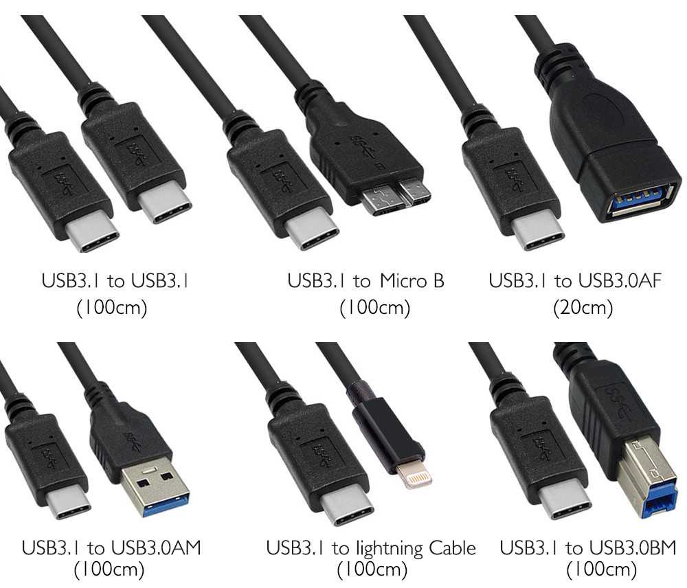 Все особенности интерфейса usb – подключение без путаницы