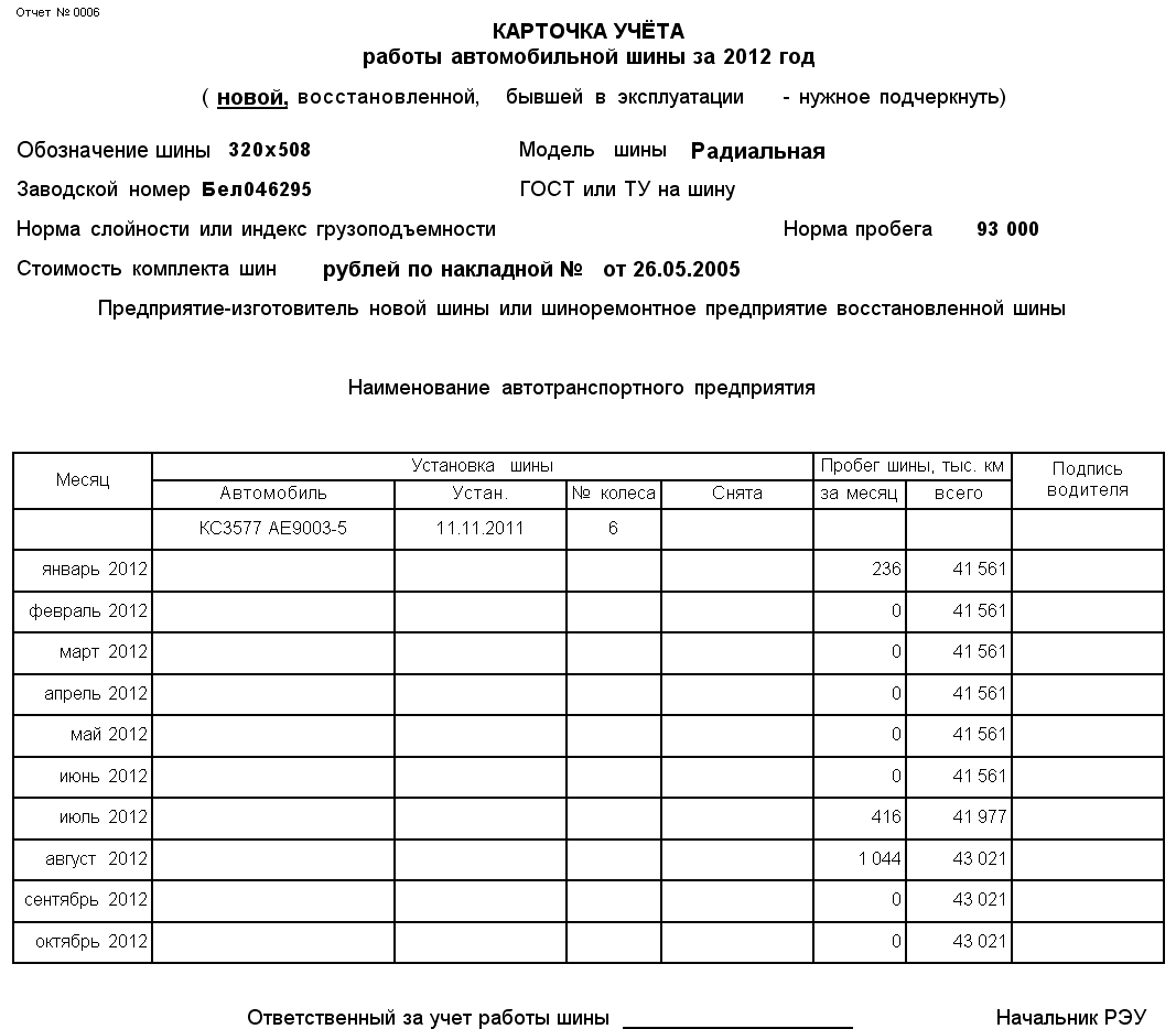 Карточка учета работы автомобильной шины 2023 года | 100 юристов