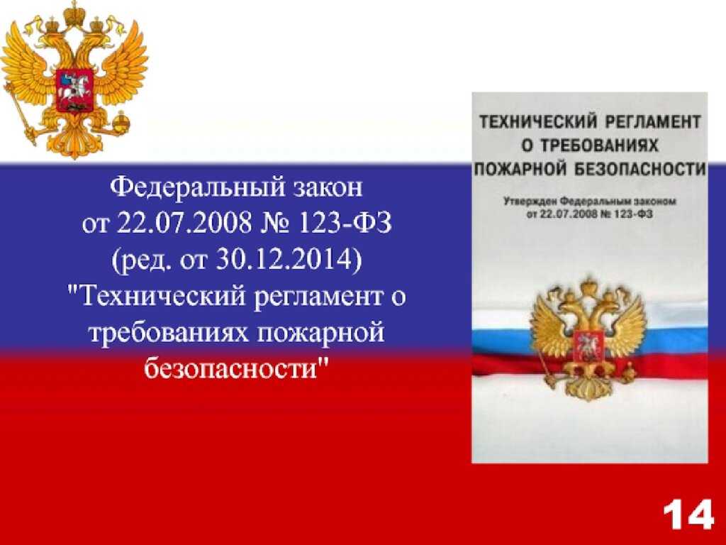 Клапаны противопожарные (огнезадерживающие): виды и назначение