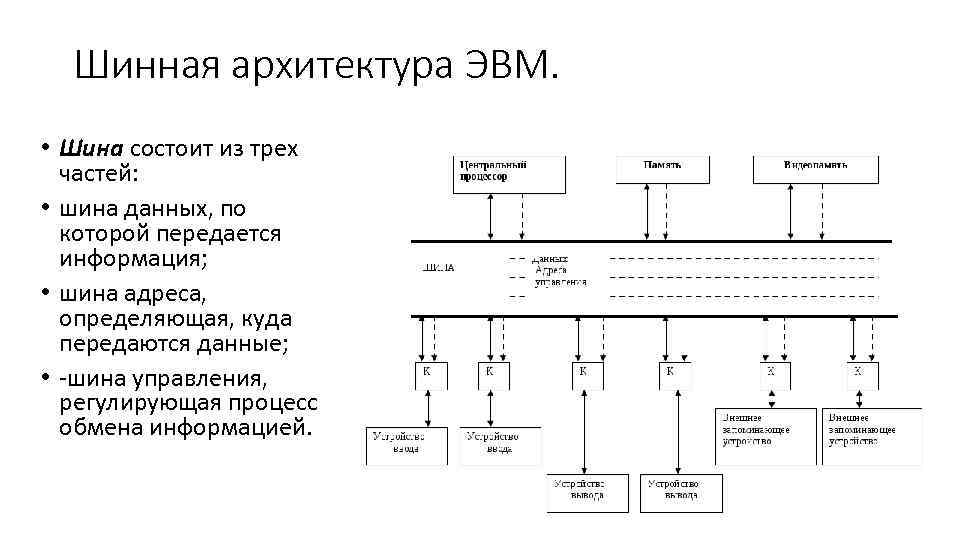 Мгту «мами» — кафедра «автоматика и процессы управления»