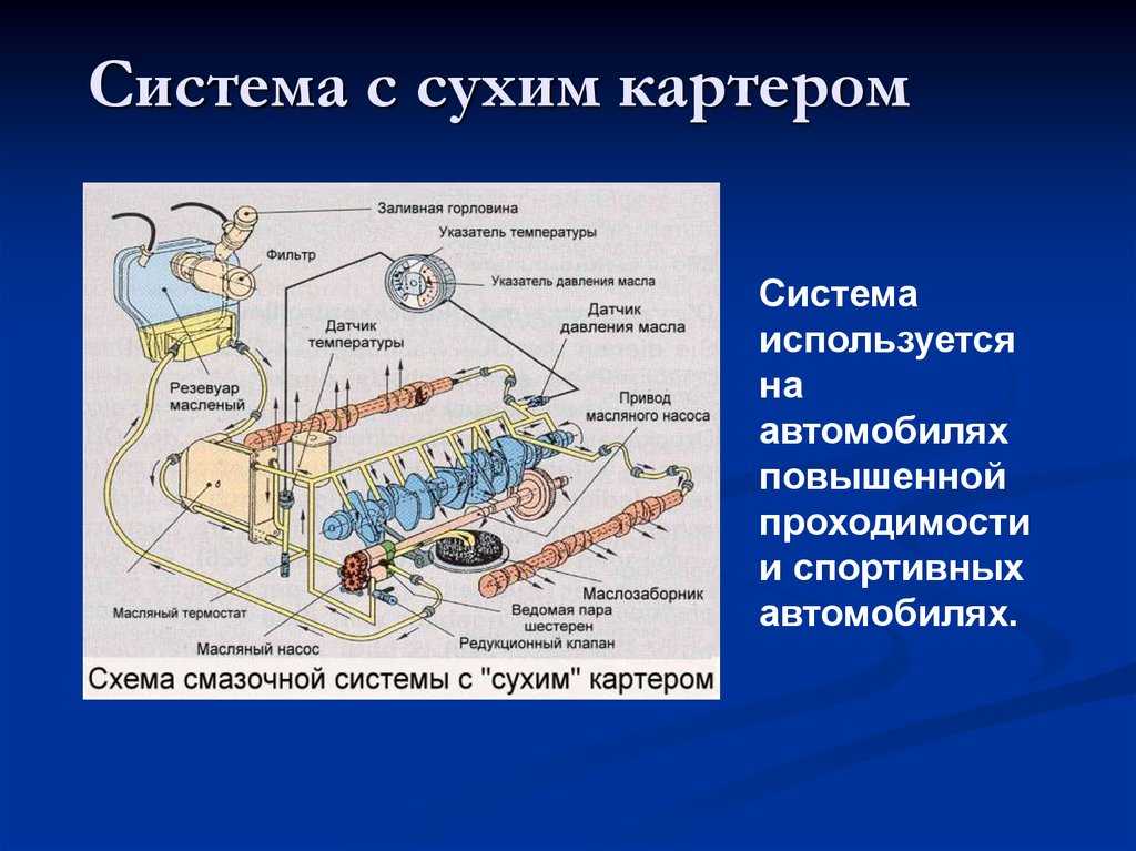 Высота транца под лодочный мотор: как правильно установить мотор и выбрать угол наклона