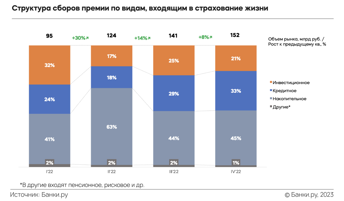 Рынок автомобилей как отдельный вид искусства в экономике | статья в журнале «молодой ученый»