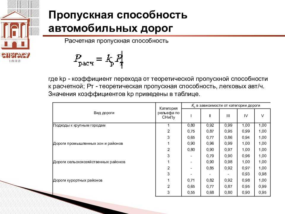 Расчет пропускной способности. проектирование кабельной системы локальной сети в аудитории 303 - курсовая работа