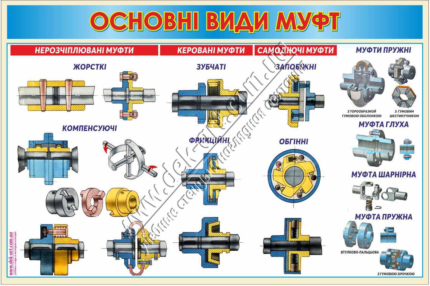 Ременная передача: подробная информация » робовики