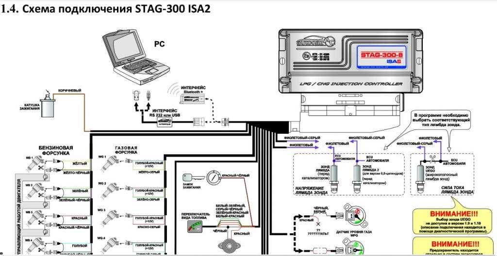 Как правильно настроить digitronic 3d power