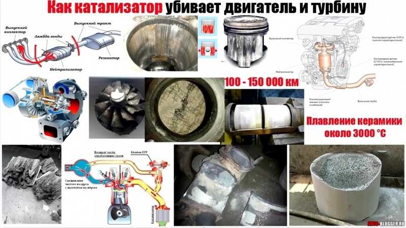 Поводом к написанию статьи послужило большое количество вопросов клиентов: почему на многих современных автомобилях, особенно на всех, без исключения,