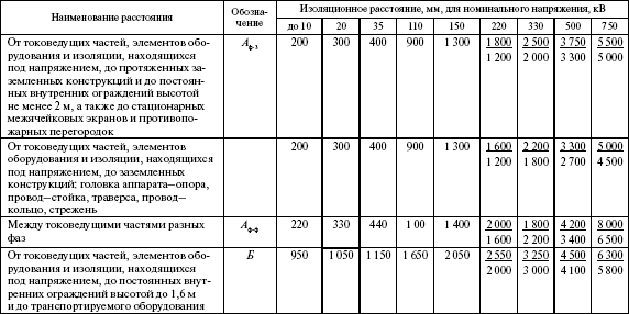Словарь энергетика
