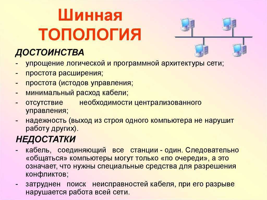 Топология сети - топология компьютерных сетей