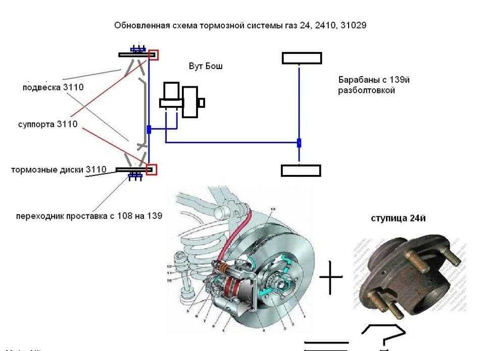 «газель» вывозит. как культовый фургон для бизнеса изменил россию — секрет фирмы