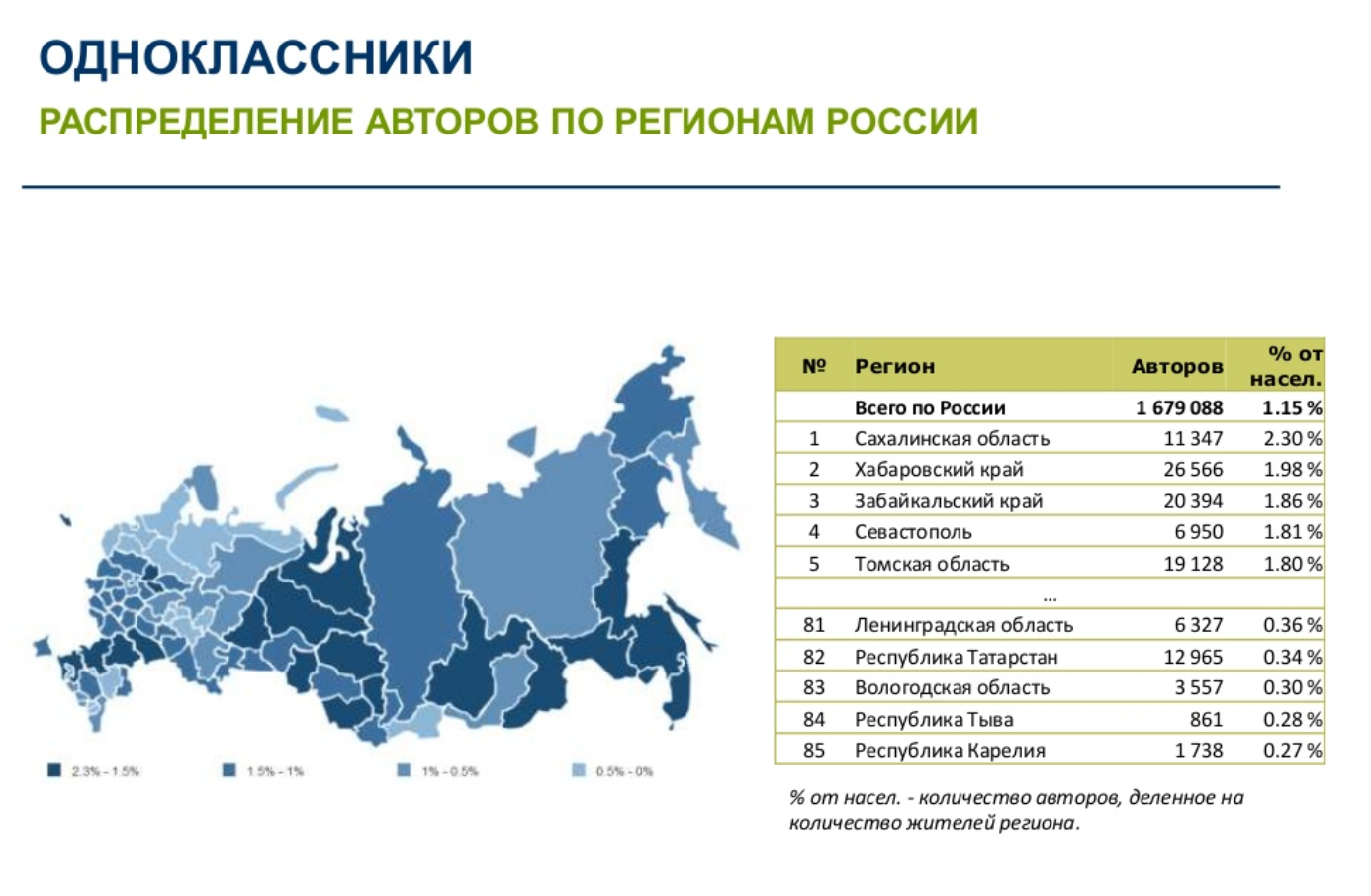Коды регионов на автомобильных номерах в россии в 2024 году